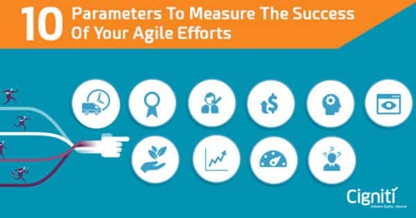 10 Parameters To Measure The Success Of Your Agile Efforts