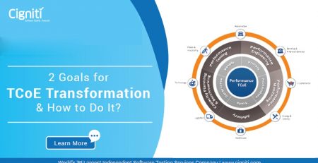 2 Goals for TCoE Transformation and How to Do It?