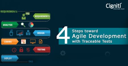 4 Steps toward Agile Development with Traceable Tests