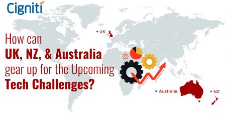 UK, NZ, & Australia - Tech Challenges - Software securityTesting