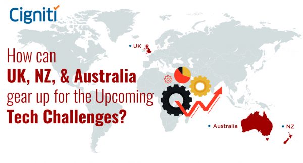 UK, NZ, & Australia - Tech Challenges - Software securityTesting