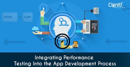 Integrating Performance Testing Into the App Development Process