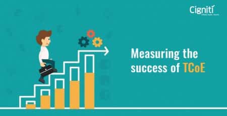 Measuring the success of TCoE