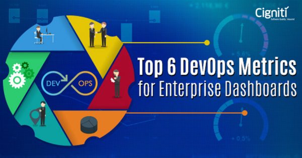 Top 6 DevOps Metrics that Enterprise Dashboards Should Capture