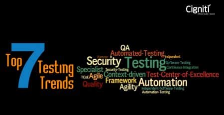 Top 7 Trends in Software Testing