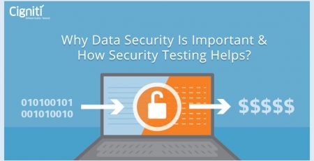 Why Data Security Is Important & How Security Testing Helps?
