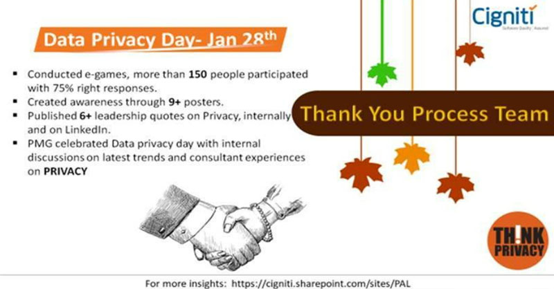PMG team celebrated Data Privacy Day
