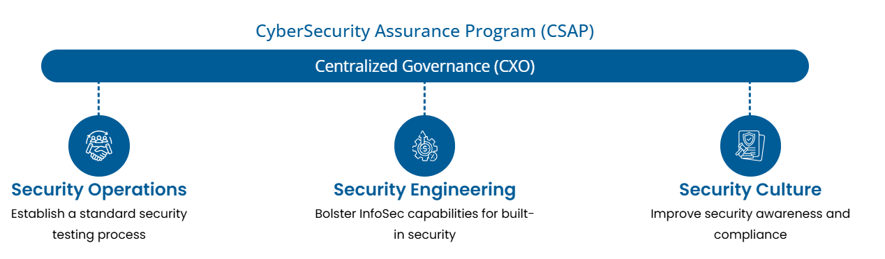 Screenshot 2025-11-03 155116